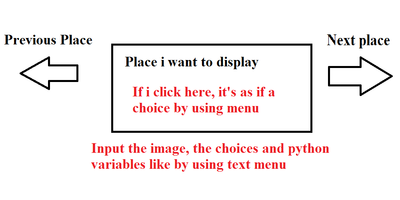 Choice by image.png
