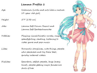 A little bit about Lemma :)