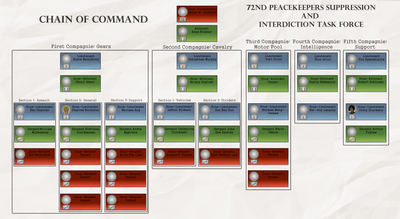 _Command Line Chart small.png