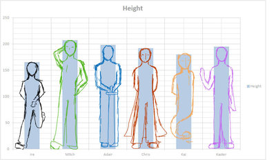 Height_Chart.jpg