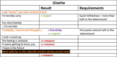 Gisette.png