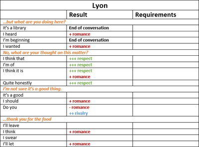 Lyon.png