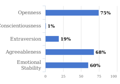 chart.png