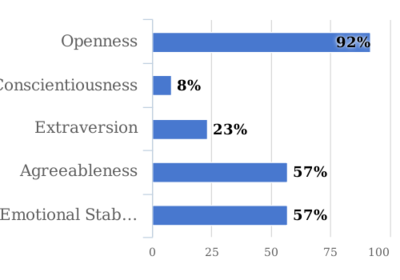 chart(1).png