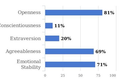 chart (1).jpeg