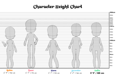 chara height chart.png
