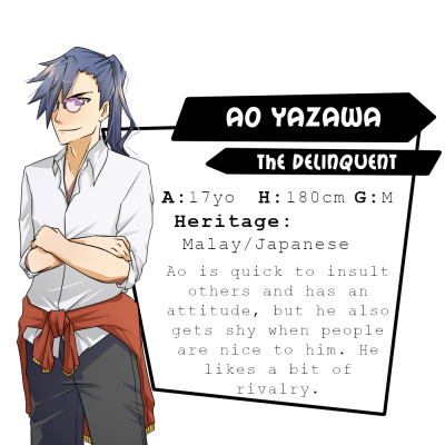 Character Bios Ao.png