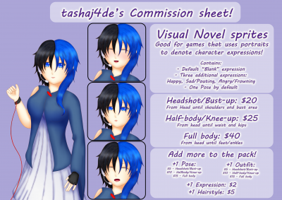 Commission sheet page VN Sprites.png