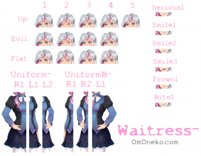 WaitressSpriteSheet.png