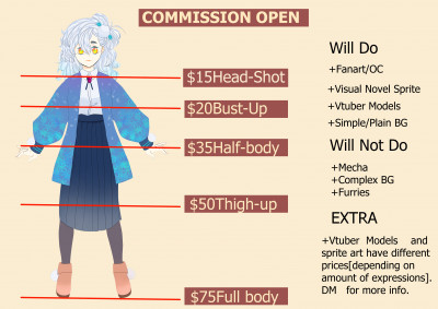 commission sheet2022.jpg