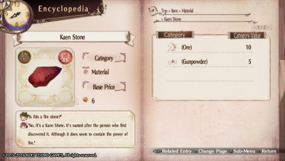 Atelier Sophie example