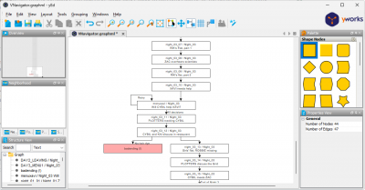 Example screenshot of flow chart